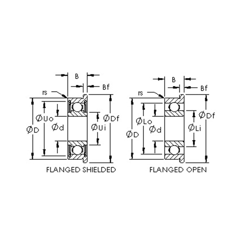 Metric Series Flange Minature Ball Bearing