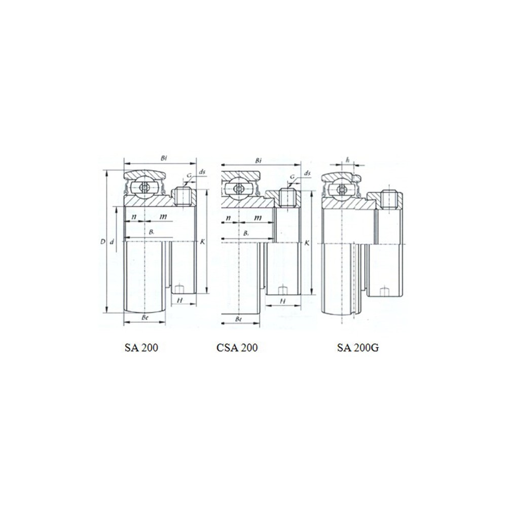 SA Series	 Stainless Steel Insert Ball Bearings