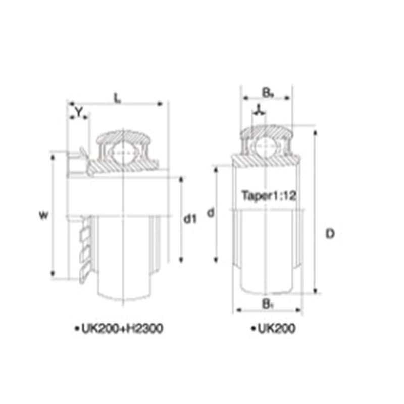 UK200 Series	 Stainless Steel Insert Ball Bearings