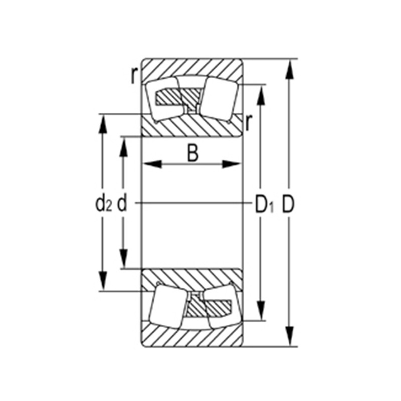 22300 Series	 Spherical Roller Bearing