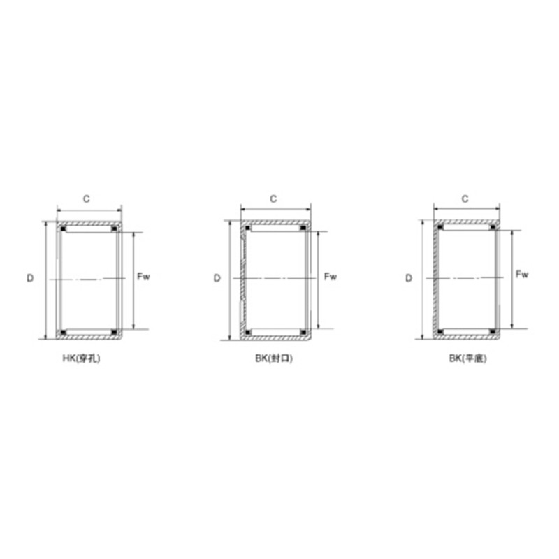 BK Series	 Needle Roller Bearing