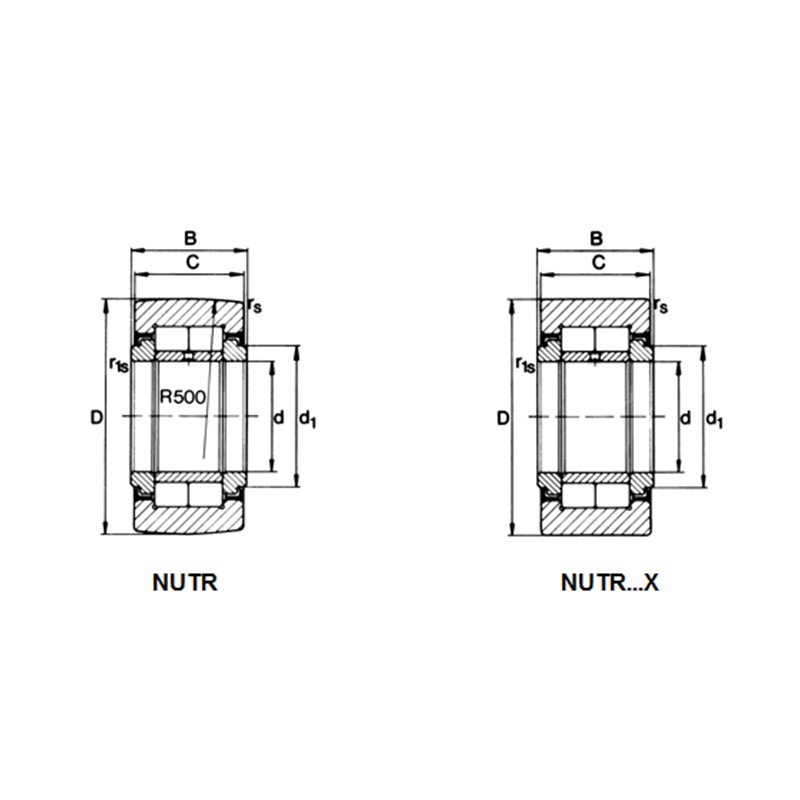 NUTR Series	 Needle Roller Bearing