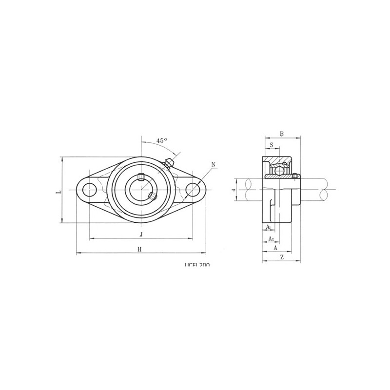 UCFL Series	 Pillow Block Ball Bearings