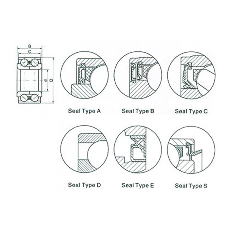 Wheel Automotive Bearing		